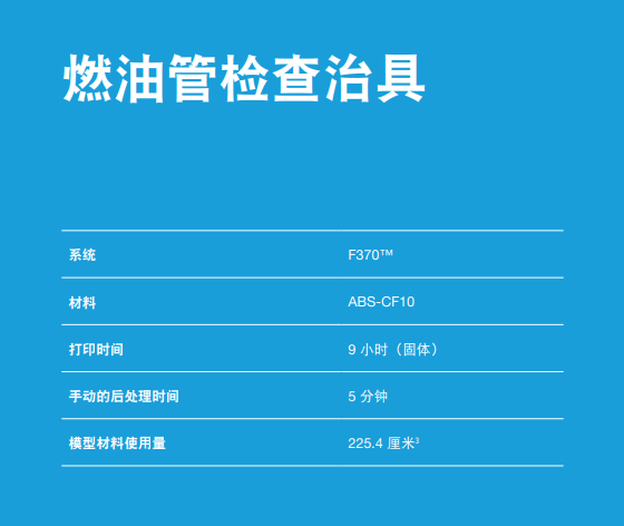 ABS-CF10在燃油管檢查治具中的應用實例